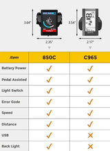 Load image into Gallery viewer, BAFANG 36V/48V 250W/750W/1000W BBS/01B/02B/HD Mid Drive Motor Conversion Kit DIY
